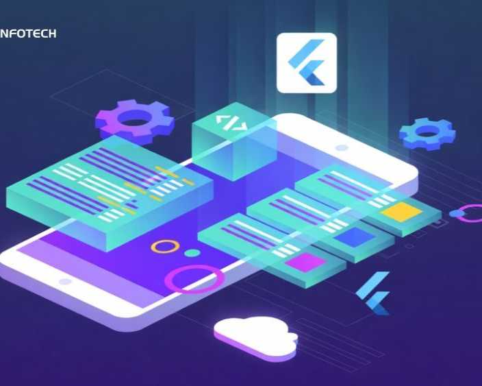 best-flutter-app-development-company-in-usa