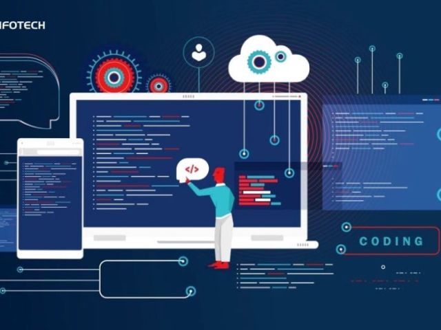 leading-web-development-company-in-india