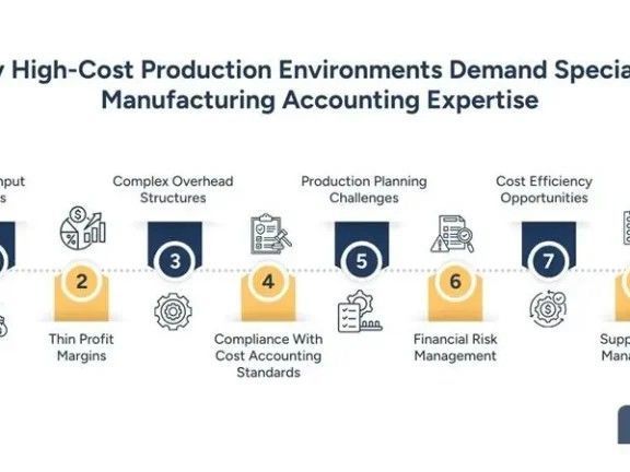 manufacturing-accountant
