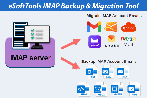 imap-backup-and-migration-software-big-0