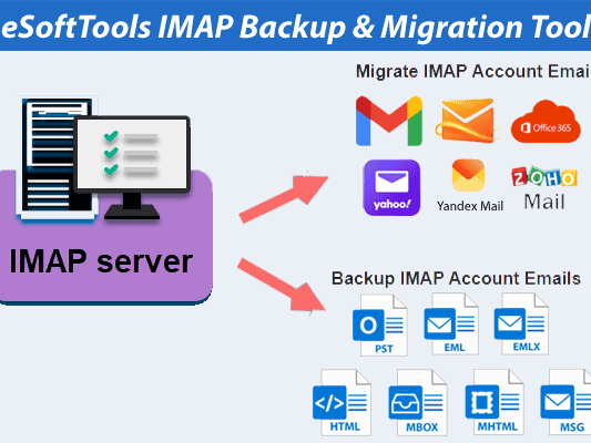 imap-backup-and-migration-software