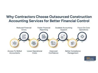 how-an-outsourced-construction-accounting-business-small-0