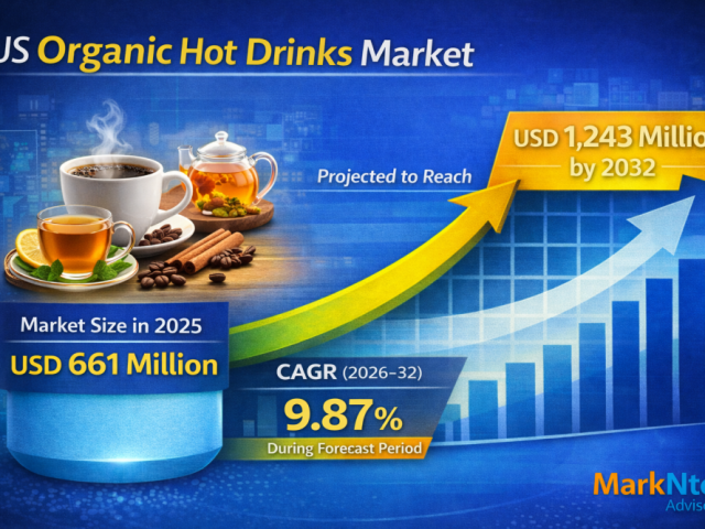 us-organic-hot-drinks-industry-report-2026-2032