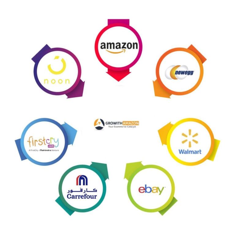 amazon-storefront-service-big-0