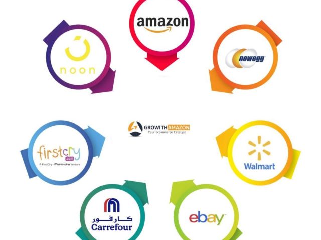 amazon-storefront-service