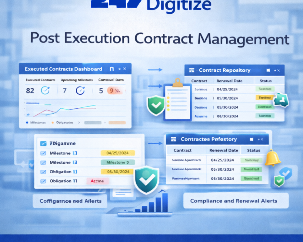 structured-oversight-with-post-execution-contract-management