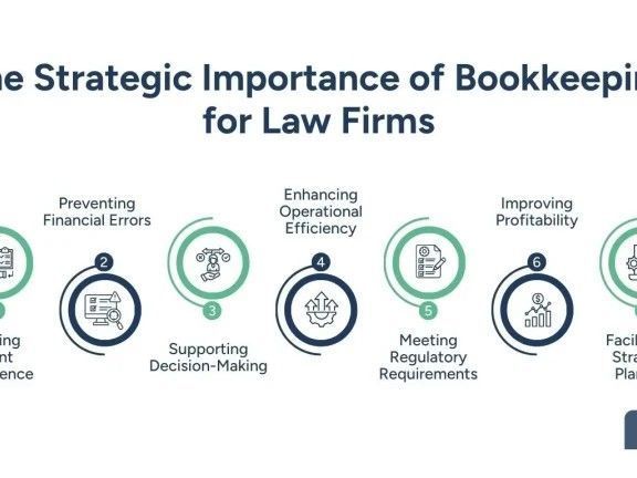 bookkeeping-for-law-firms