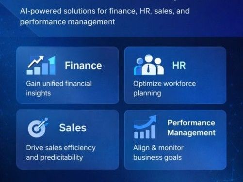 fpnainsights-ai-powered-fpa-finance-hr-sales