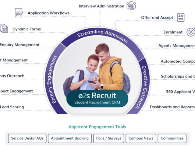 how-to-improve-student-engagement-in-universities