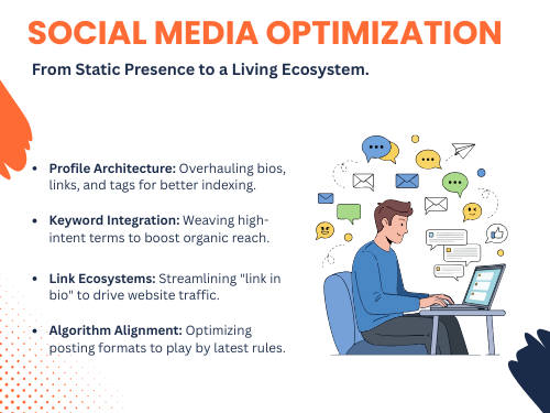 voice-seo-start-talking-directly-to-your-customers