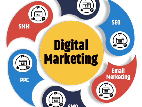 drive-online-growth-with-indias-digital-experts
