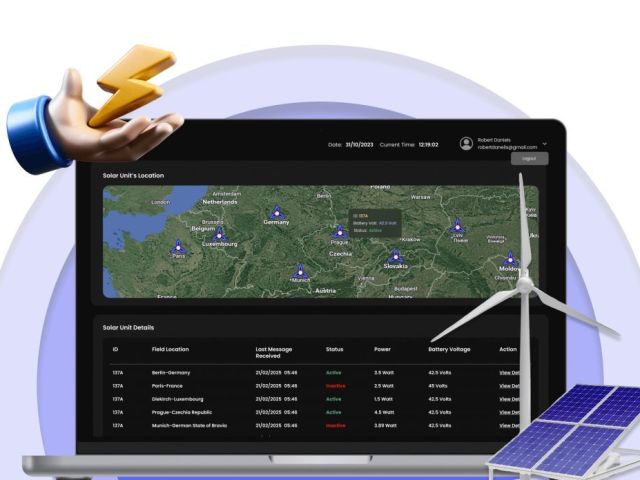 ai-powered-energy-utility-software-solutions