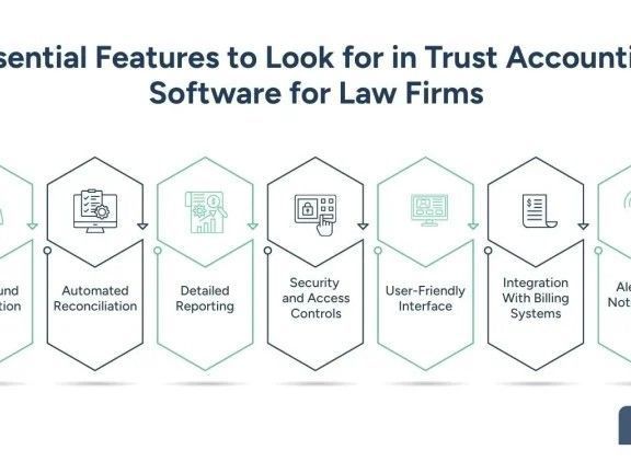 trust-accounting-software-for-law-firms-an-expert-approved-guide