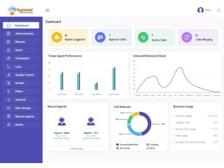 custom-vicidial-ui-for-contact-centers-improve-agent-efficiency-small-2