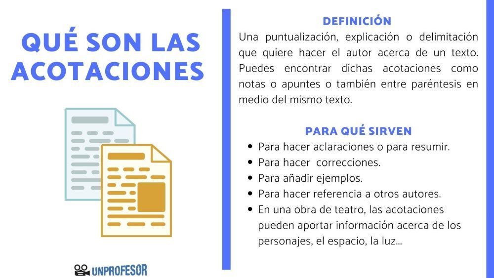 que-son-acotaciones-guia-tecnica-y-practica-big-0