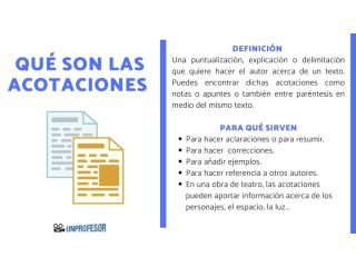 que-son-acotaciones-guia-tecnica-y-practica-small-0