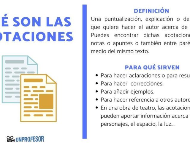 que-son-acotaciones-guia-tecnica-y-practica