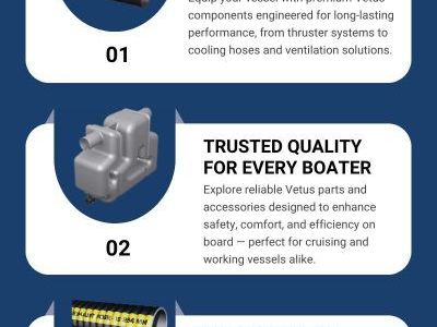 power-your-journey-with-vetus-marine-innovation