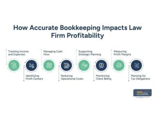 accurate-bookkeeping-for-attorneys-small-0