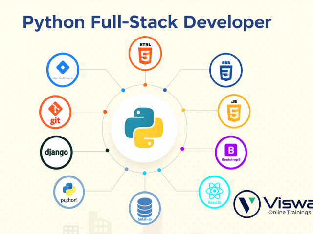 python-full-stack-course-online-training-classes-from-india