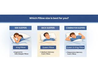 king-vs-queen-pillows-comfort-starts-with-the-right-size-small-0