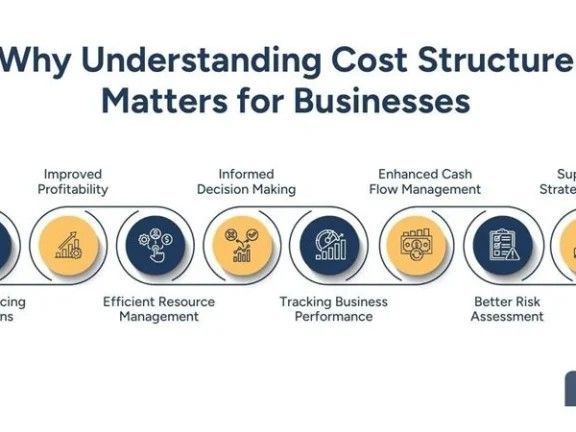 cost-accounting-services