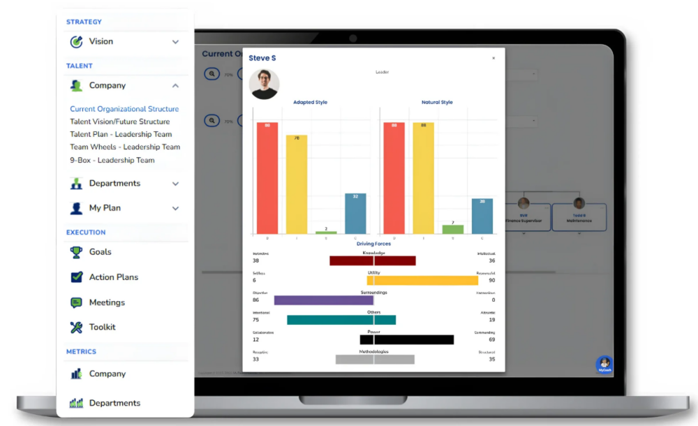 all-in-one-talent-management-software-to-boost-employee-retention-big-0
