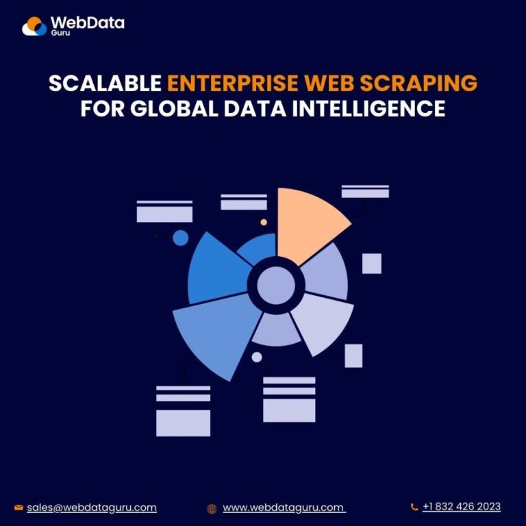scalable-enterprise-web-scraping-for-global-data-intelligence-big-0
