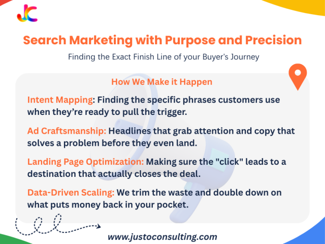 google-ads-be-the-answer-theyre-looking-for