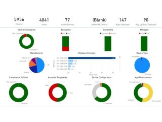 smarter-endpoint-management-with-intune-bi-reporting-small-0