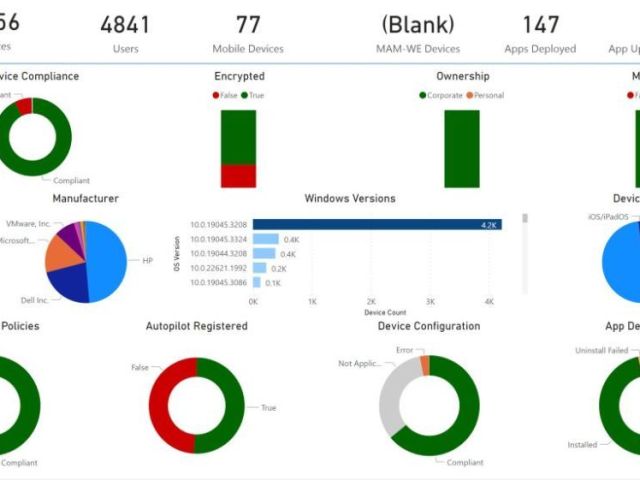 smarter-endpoint-management-with-intune-bi-reporting