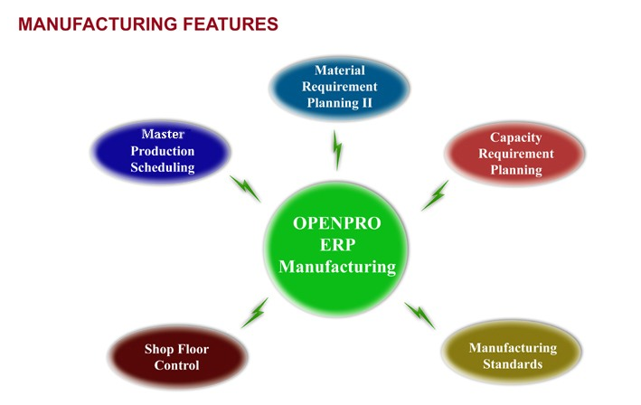 advanced-cloud-manufacturing-software-for-smart-factories-big-0