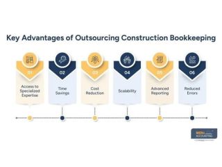 outsourcing-construction-bookkeeping-small-0