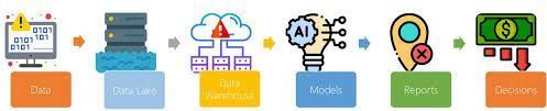 ai-observability-platform-by-firsteigen-big-0