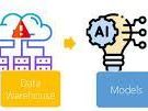 ai-observability-platform-by-firsteigen