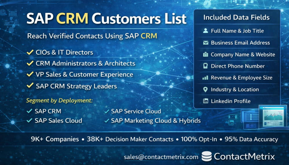 get-sap-crm-users-email-list-with-contactmetrix-big-0
