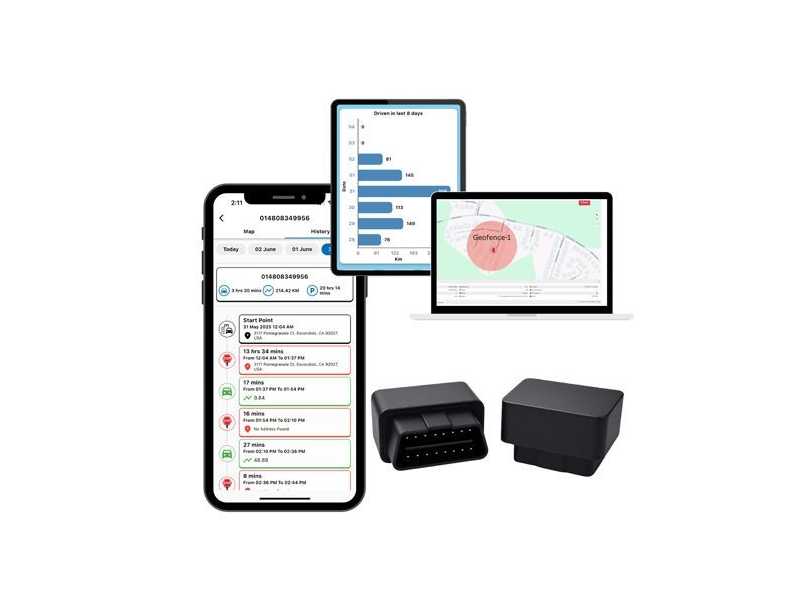 get-reliable-gps-tracker-north-carolina-small-0