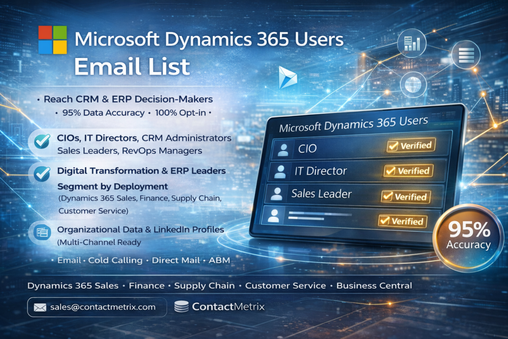 get-microsoft-dynamics-365-users-email-list-with-contactmetrix-big-0