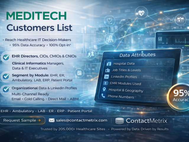 get-meditech-customers-list-with-contactmetrix