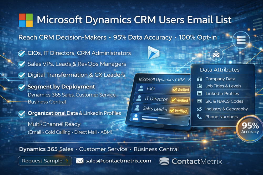 get-ms-dynamics-crm-users-email-list-with-contactmetrix-big-0