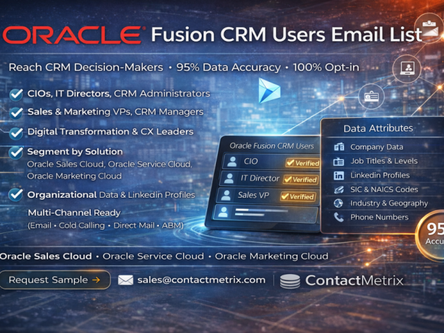 get-oracle-fusion-crm-users-email-list-with-contactmetrix