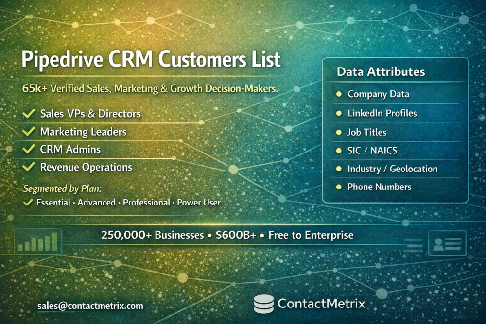 get-pipedrive-crm-customers-list-with-contactmetrix-big-0