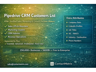 get-pipedrive-crm-customers-list-with-contactmetrix-small-0