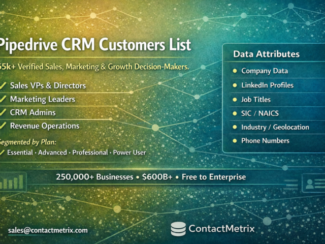 get-pipedrive-crm-customers-list-with-contactmetrix