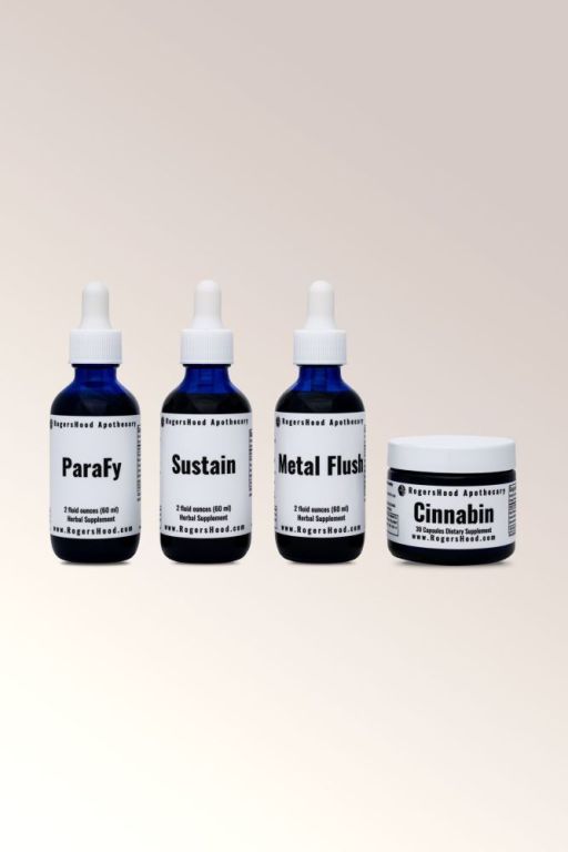 get-15-off-the-parafy-kit-big-0