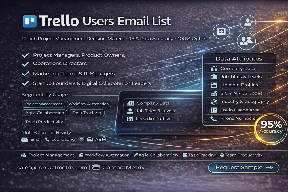 get-trello-users-email-list-with-contactmetrix-big-0