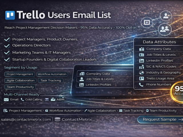 get-trello-users-email-list-with-contactmetrix