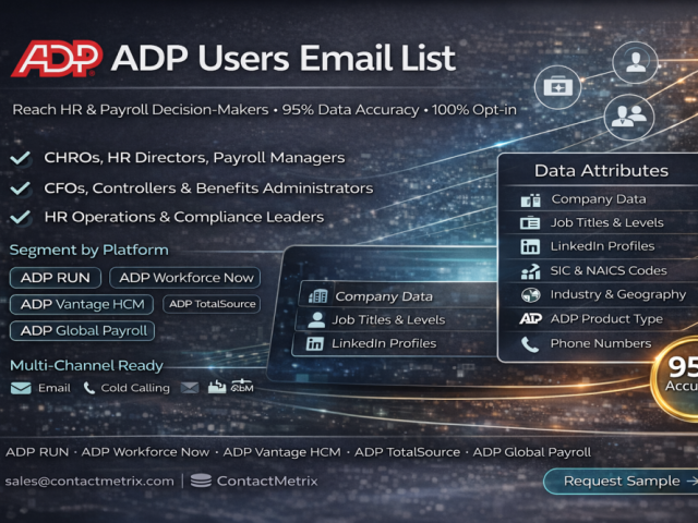 get-adp-users-email-list-wiith-contactmetrix