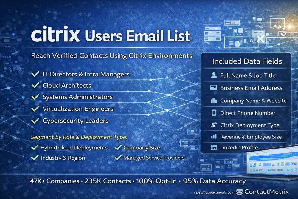 get-citrix-users-email-list-with-contactmetrix-big-0