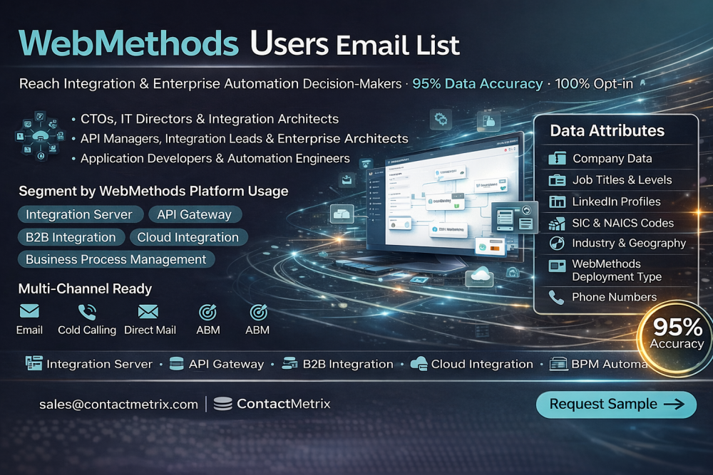 get-webmethods-users-email-list-with-contactmetrix-big-0